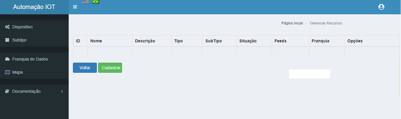 ../_images/dashboard-recurso.png