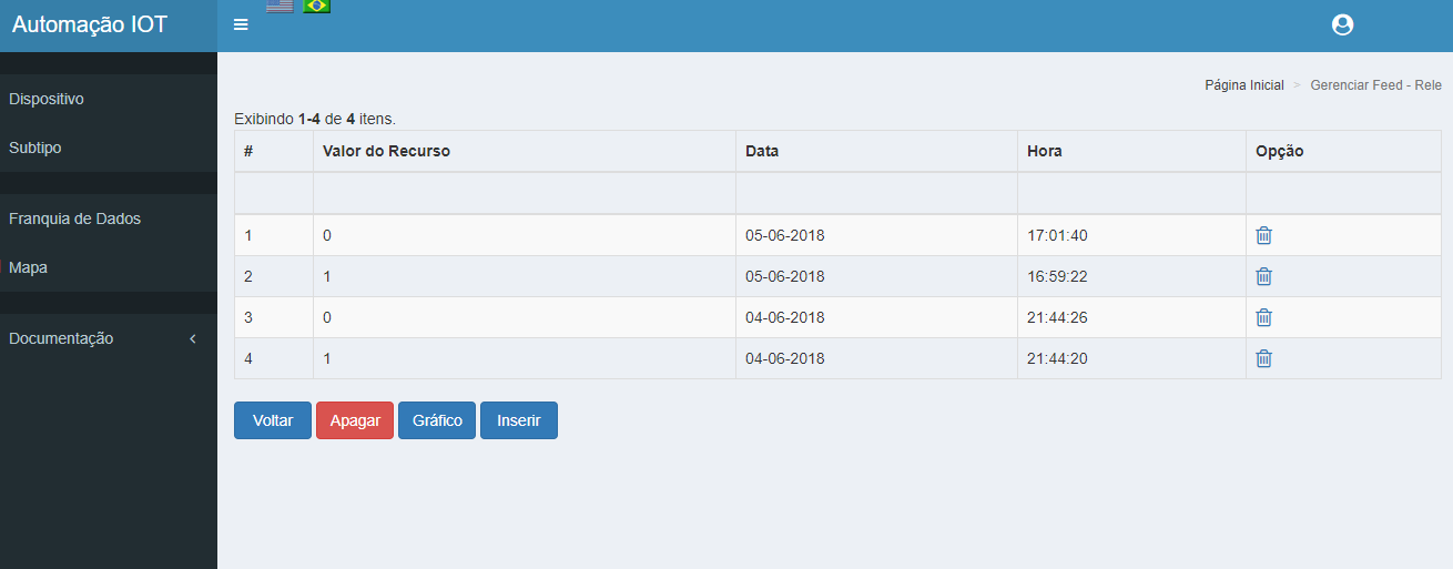 ../_images/dashboardFeed.png